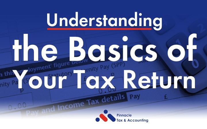 Understanding the Basics of Your Tax Return Understanding the Basics of Your Tax Return