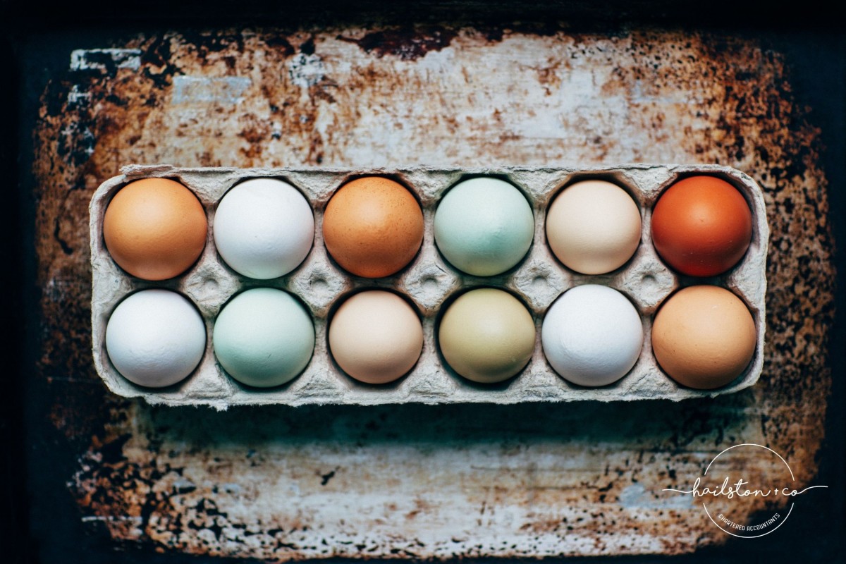 Is your SMSF adequately diversified? Is your SMSF adequately diversified?